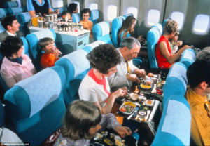 Travel in the 80s